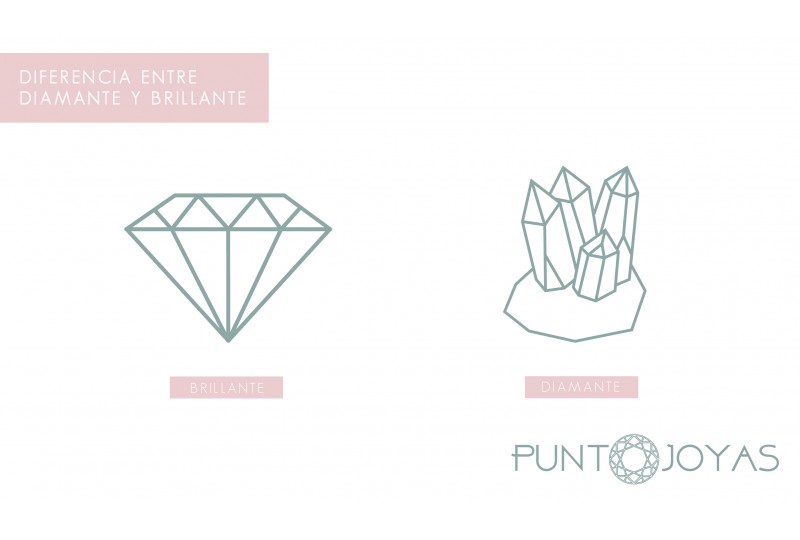 ¿Sabes cual es la diferencia entre un diamante y un brillante?